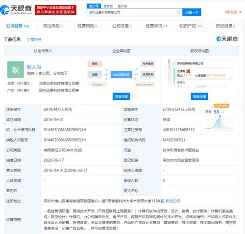 騰訊入股迅策科技，加速布局數據中臺與應用系統服務領域